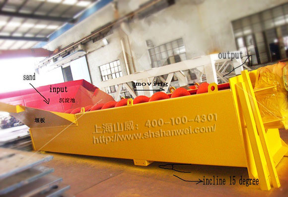 XL螺旋式洗砂機(jī)